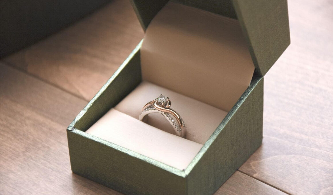 Engagement ring zodiac sign
